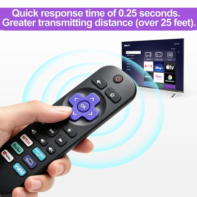 Alt view image 4 of 7 - 4 Pack Replacement Remote Controls for Roku TV No Setup Required,for TCL/Hisense/Sharp/Philips/Onn/Element/Insignia Roku TV (Not Compatible with Roku Stick, Box or Speaker)
