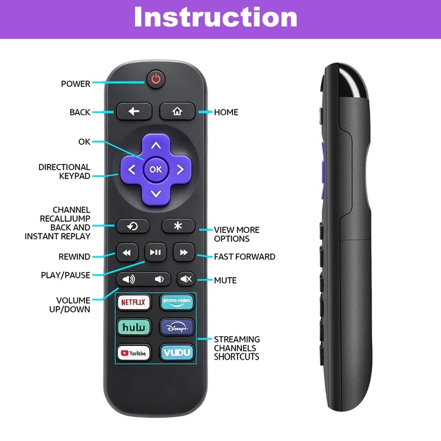 Alt view image 7 of 7 - 4 Pack Replacement Remote Controls for Roku TV No Setup Required,for TCL/Hisense/Sharp/Philips/Onn/Element/Insignia Roku TV (Not Compatible with Roku Stick, Box or Speaker)