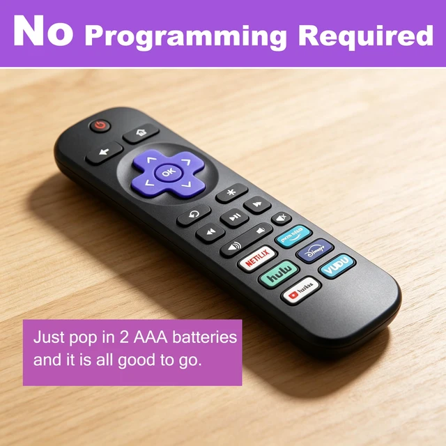 Alt view image 5 of 7 - 4 Pack Replacement Remote Controls for Roku TV No Setup Required,for TCL/Hisense/Sharp/Philips/Onn/Element/Insignia Roku TV (Not Compatible with Roku Stick, Box or Speaker)