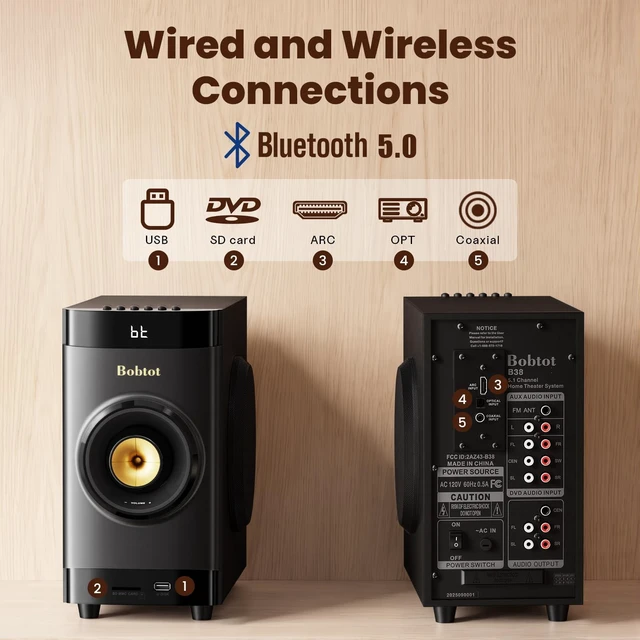 Alt view image 7 of 7 - Home Theater Surround Sound System for TV, 4" Subwoofer 400W Peak 5.1 Wired Satellite Speakers Audio Stereo Systems Support ARC Optical Bluetooth Input for Projector