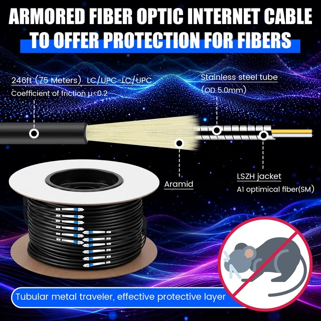 Alt view image 2 of 7 - 75M/246FT 6 Core Single Mode LC to LC Armored Fiber Optic Cable 9/125um Patch Cord, Compatible with OS1 and OS2, LSZH Jacket
