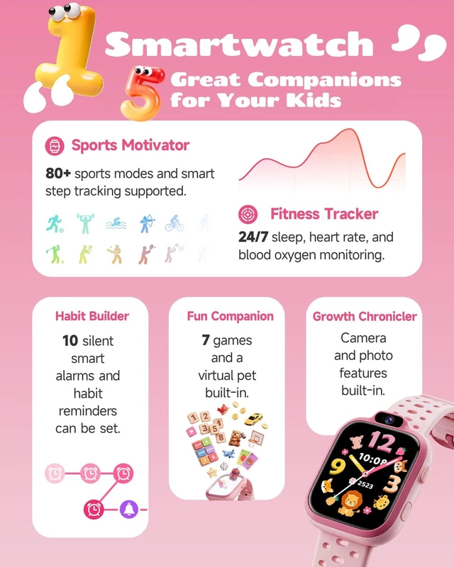 Alt view image 2 of 7 - Kids Smart Watch, Fitness Watch with Camera for Boys Girls 3-14 Pedometer, IP68 Waterproof, Heart Rate, Sleep Tracker, Puzzle Games, MP3, Video, Photo, Alarm, 80+ Sports, 100+ Dials, Gift