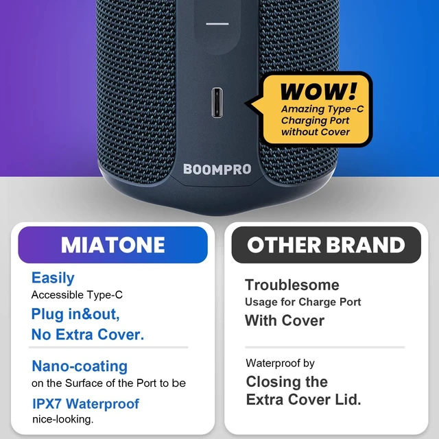 Alt view image 7 of 7 - Bluetooth Speaker 36W Stereo Sound Bass Present Boy Gifts - Blue Portable Speaker Bluetooth 5.3 Wireless USB Type C Outdoor and Travel, 5000mAh Up to 16H Playtime Indoor