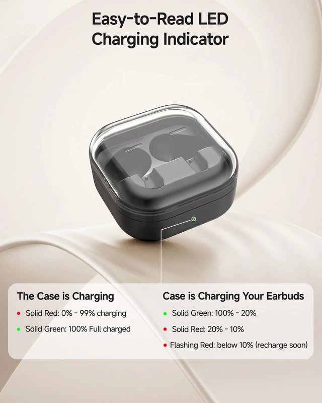 Alt view image 4 of 7 - Charging Case for Samsung Galaxy Buds 4 Pro Earbuds 450mAh Replacement Charger Case with USB-C Cable, Bluetooth Pairing, Wireless & Wired Charging Support (Earbuds Not Included)