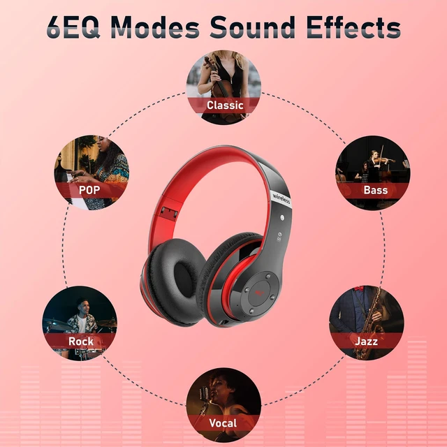 Alt view image 6 of 7 - Bluetooth Headphones Over Ear, 6S Foldable Wireless Headphones with 6 EQ Modes, 40 Hours Playtime HiFi Stereo Headset with Mic, Soft Ear Pads, TF/FM for Cellphone/PC/Home (Red)