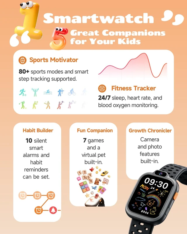 Alt view image 2 of 7 - Kids Smart Watch, Fitness Watch with Camera for Boys Girls 3-14 Pedometer, IP68 Waterproof, Heart Rate, Sleep Tracker, Puzzle Games, MP3, Video, Photo, Alarm, 80+ Sports, 100+ Dials, Gift