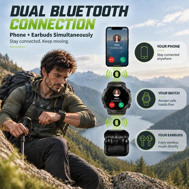 Alt view image 2 of 7 - Military Smart Watch for Men, 50+ Day Battery Life, Bluetooth Call 1.53" HD, 110+ sports modes, heart rate/sleep monitor, IP68 waterproof, Fitness Watch with LED Flashlight for iOS/Android