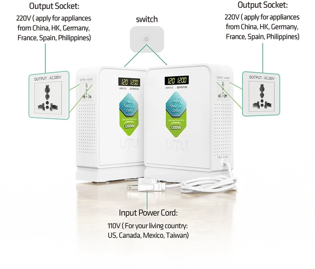 Alt view image 4 of 7 - 1200W 110 to 220 Voltage Step up Converter Europe Appliance Use in US Electric Transformer 120v to 240v Voltage,Asia Use in US Canada Mexico,Heavy Duty Power,Auto Mode,Safe CE Certified,White