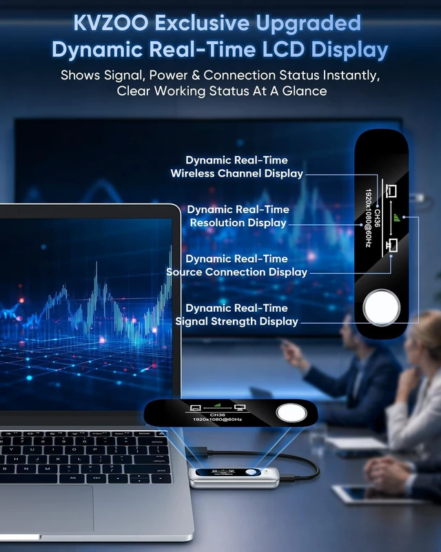 Alt view image 5 of 7 - Wireless HDMI Transmitter and Receiver 328FT/100M Real-Time LCD Display Plug&Play,Dynamic LCD Screen, 4K Decode 1080P Output, 2.4G+5G, Wireless HDMI Extender for Laptop PC,Projector,TV Box,Monitor