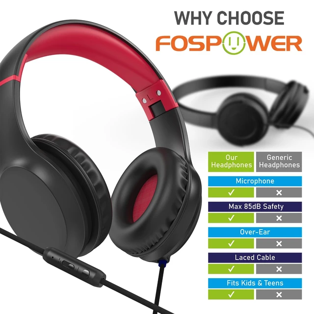 Alt view image 7 of 7 - Kids Headphones with 3.5mm Laced Cables, Children & Teens Over The Ear Foldable Adjustable Headset w/Built-in Mic for Smartphones/PC/Tablet/Laptop/School (Max Volume 85dB) - Black/Red