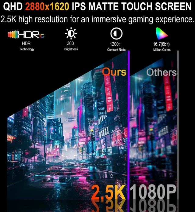 Alt view image 2 of 7 - 2.5K 100Hz Portable Monitor Touchscreen, 15.6'' QHD 2880x1620 300 Nits 100% sRGB IPS Gaming Monitor w/VESA HDR FreeSync Eye Care USB-C HDMI External Second Screen for Laptop PC Phone Switch PS3/4/5
