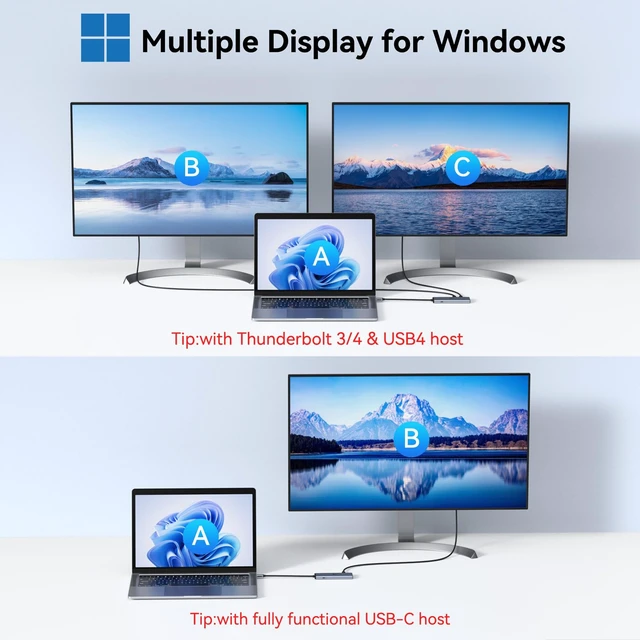 Alt view image 4 of 7 - USB C Splitter Dual Monitors for MacBook Pro, 2USB-C Video Output 4K@60Hz, 10Gbps Data Transfer, 100W PD Charging, Dual Monitor Adapter Dongle for USB C Monitor, Windows, MacBook Pro/Air