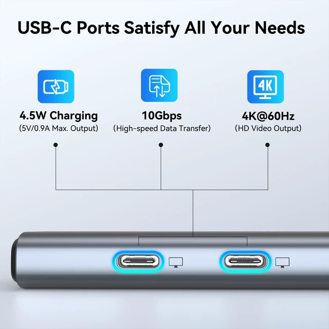 Alt view image 7 of 7 - USB C Splitter Dual Monitors for MacBook Pro, 2USB-C Video Output 4K@60Hz, 10Gbps Data Transfer, 100W PD Charging, Dual Monitor Adapter Dongle for USB C Monitor, Windows, MacBook Pro/Air