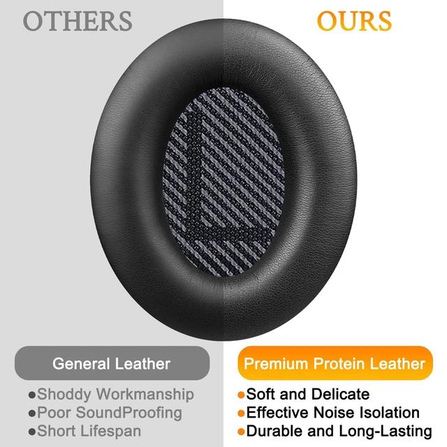 Alt view image 5 of 7 - Earpads for Bose QC35, QC35 ii, QC45 - Black
