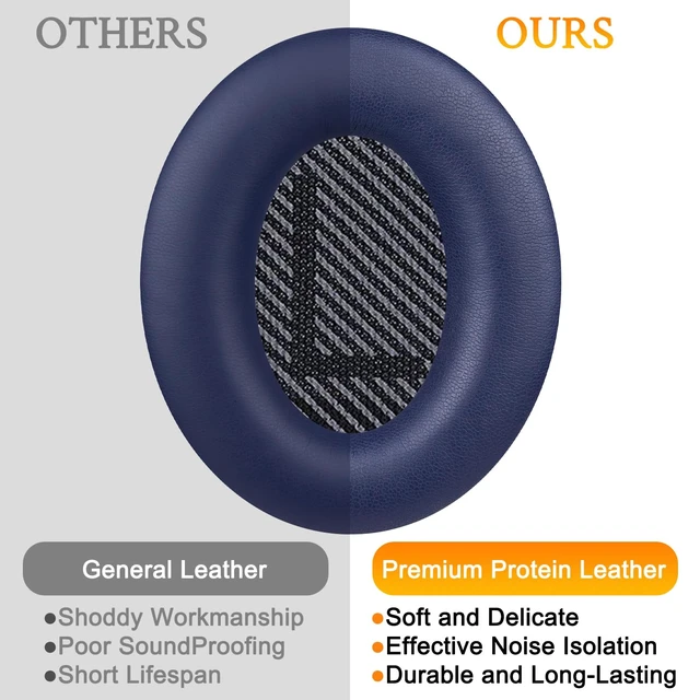 Alt view image 5 of 6 - Earpads for Bose QC35, QC35 ii, QC45 - Blue