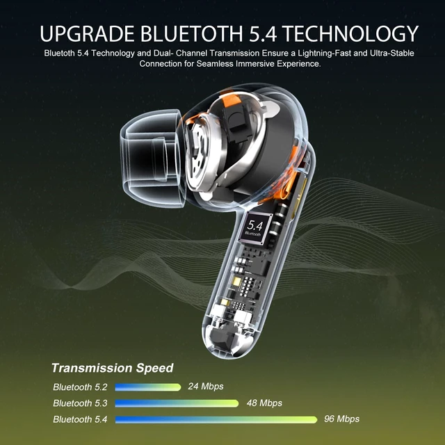 Alt view image 2 of 7 - Wireless Earbuds Bluetooth 5.4 in Ear Earbuds HiFi Stereo Headphones,Yellow 4 ENC Noise Cancelling Mic, 45H, LED Display, IP7 Waterproof Ear Buds for Android/iOS, Earphones for Phone Sports