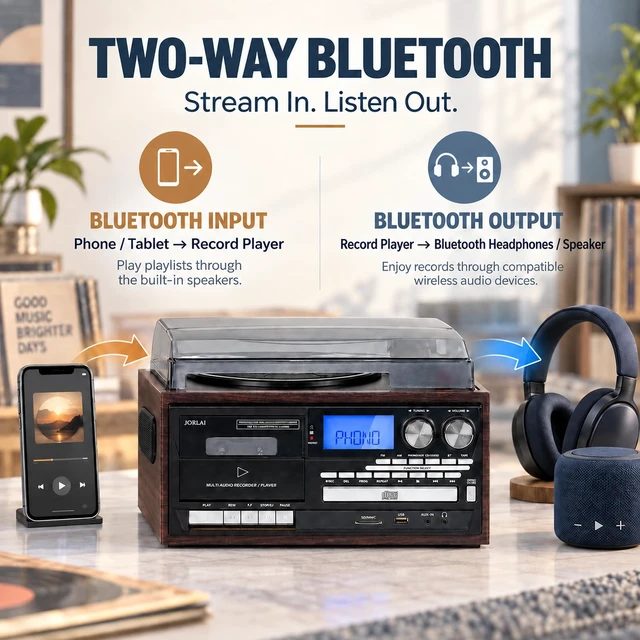 Alt view image 4 of 7 - 9-in-1 Record Player Music Center for Home, 3-Speed Vinyl Turntable, Bluetooth Input, CD/Cassette, USB/SD, AM/FM Radio, Built-in Speakers, RCA Out, Headphone Jack, Remote Control, Dark Brown