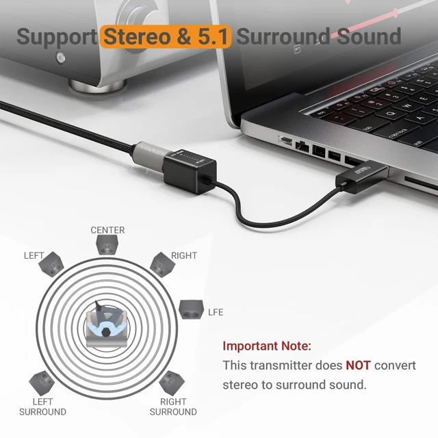Alt view image 3 of 6 - USB A to TOSLINK Optical Audio Adapter, Unidirectional USB Type A to SPDIF Digital Converter, S/PDIF Transmitter for Computer Laptop PC PS5/4 ONLY, NOT for TV Or Other Devices