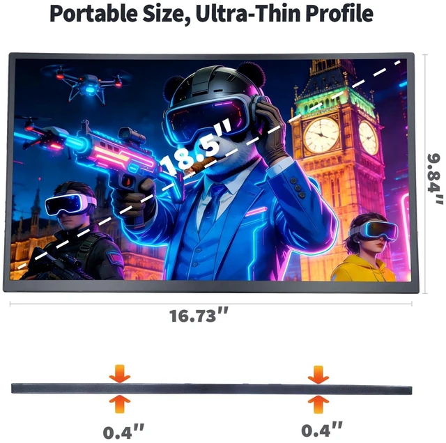 Alt view image 4 of 7 - 18.5 Inch Large Portable Monitor for Laptop, 120Hz IPS FHD 1080P USB-C HDMI Display with Sleeve Case VESA Mountable, 100% sRGB, Ultra-Slim Second Screen for PC/PS5/Switch Built-in Speaker