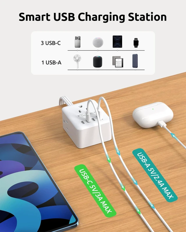 Alt view image 5 of 7 - 360° Rotating Flat Plug Power Strip with 3AC Outlets and 4 USB Ports 3FT Short Extension Cord, Wall Mountable, Compact Outlet Extender for Home Office Dorm Room, Cruise Travel Essentials, White