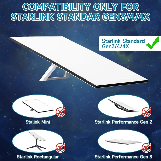 Alt view image 7 of 7 - Starlink Mount for Standard 4/4X/Gen 3, Starlink Roof/Wall Mount Kit Heavy-Duty Starlink Mounting Kit with Full Package Accessories Wind-Resistant, Easy to Install