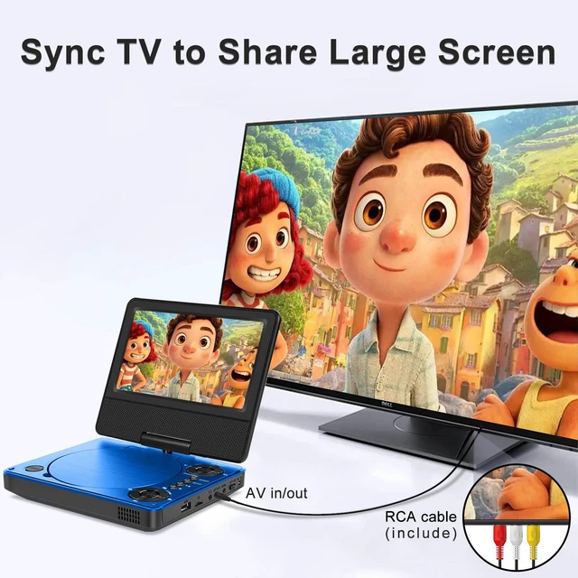 Alt view image 5 of 7 - 9" Portable DVD Player for Car & Kids with 7" Swivel Screen, Blue 4-6H Playtime, Anti-Skip Protection, Dual Stereo Sound, USB/SD/AV Input, Multiple Disc Formats, TV Sync, Remote