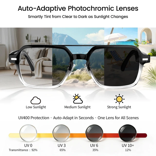 Alt view image 5 of 7 - Aviator Smart Glasses, Photochromic Lens, Bluetooth 5.3 Open-Ear Audio Wear-Sensing Auto On/Off, Music, Hands-Free Calls, UV/Blue Light Protection, 30g Ultra-Light Sunglasses for Travel & Daily