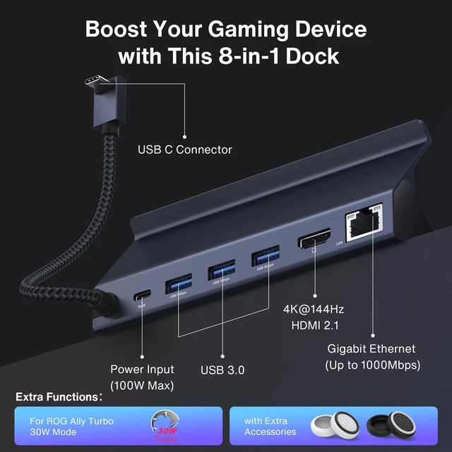 Alt view image 3 of 7 - 8-in-1 Steam Deck Dock for ASUS ROG Ally X/Legion Go/MSI Claw 4K@144Hz Docking Station, ROG Alloy/Valve Stream Deck OLED Hub, HDMI 2.1, 1Gbps Ethernet, 3*USB-A 3.0, 100W Charge