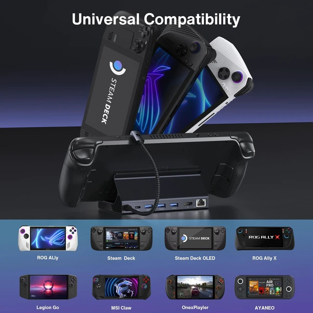 Alt view image 5 of 7 - 8-in-1 Steam Deck Dock for ASUS ROG Ally X/Legion Go/MSI Claw 4K@144Hz Docking Station, ROG Alloy/Valve Stream Deck OLED Hub, HDMI 2.1, 1Gbps Ethernet, 3*USB-A 3.0, 100W Charge