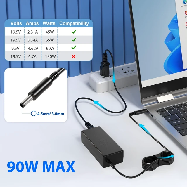 Alt view image 2 of 6 - 90W 4.5mm AC Adapter Laptop Charger Compatible with Dell Optiplex 9020 7010 7040 7050 7060 7070 7080 5050 5060 5070 5080 5090 3020 3040 3046 3050 3060 3070 3080 3090 Micro Desktop Power Cord Supply