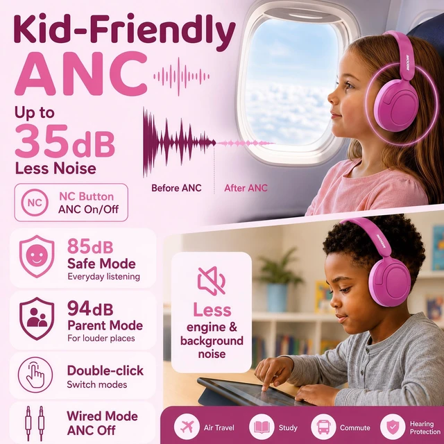 Alt view image 3 of 7 - Kids Bluetooth Headphones Wireless Over-Ear,Active Noise Cancelling,Pink 68Hrs,Volume Limit 85/94dB,Built-in Mic,Adjustable Headband Foldable Lightweight for Toddler School Girls Boys,Stereo Sound