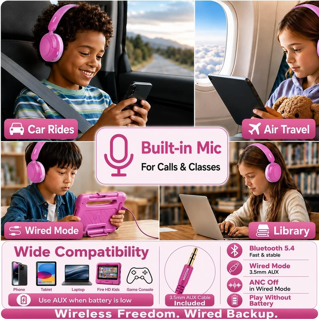 Alt view image 5 of 7 - Kids Bluetooth Headphones Wireless Over-Ear,Active Noise Cancelling,Pink 68Hrs,Volume Limit 85/94dB,Built-in Mic,Adjustable Headband Foldable Lightweight for Toddler School Girls Boys,Stereo Sound