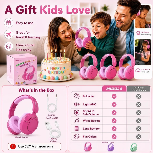 Alt view image 6 of 7 - Kids Bluetooth Headphones Wireless Over-Ear,Active Noise Cancelling,Pink 68Hrs,Volume Limit 85/94dB,Built-in Mic,Adjustable Headband Foldable Lightweight for Toddler School Girls Boys,Stereo Sound