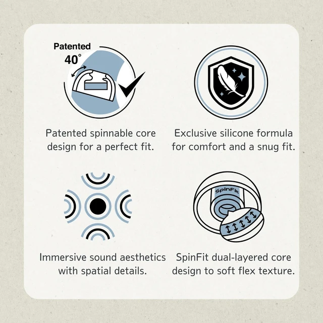 Alt view image 4 of 7 - Omni for True Wireless Earbuds & IEMs - MS - Patented Silicone Eartips for Replacement (1 Pair) (3.7 mm Nozzle Dia.)
