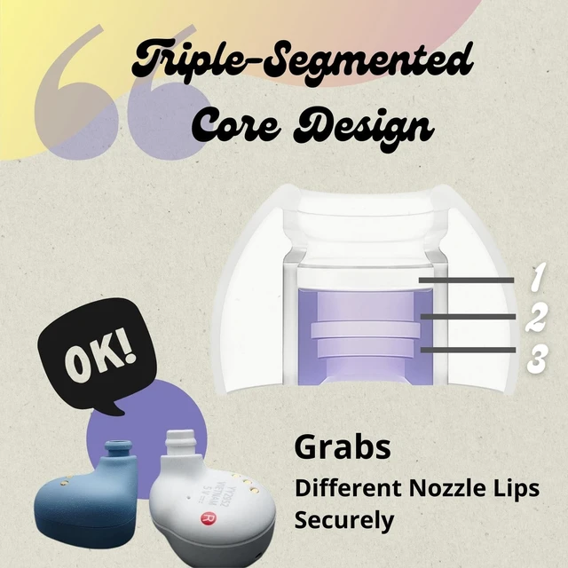 Alt view image 7 of 7 - Omni for True Wireless Earbuds & IEMs - MS - Patented Silicone Eartips for Replacement (1 Pair) (3.7 mm Nozzle Dia.)