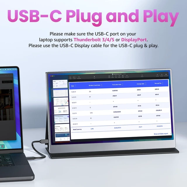 Alt view image 2 of 7 - Portable Monitor 15.6 inch 1080P FHD 86% sRGB 60Hz, Travel Monitor for Laptop MacBook Surface PC Xbox PS5, HDMI USB-C VESA Compatible Built-in Speaker