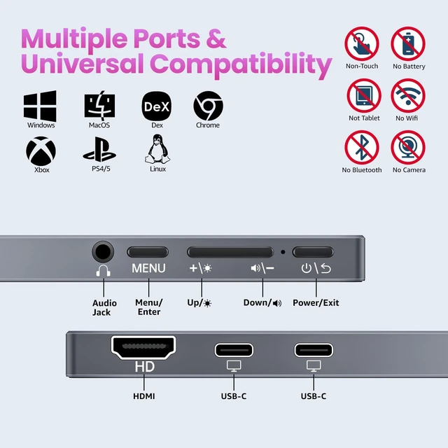 Alt view image 5 of 7 - Portable Monitor 15.6 inch 1080P FHD 86% sRGB 60Hz, Travel Monitor for Laptop MacBook Surface PC Xbox PS5, HDMI USB-C VESA Compatible Built-in Speaker