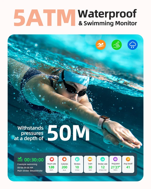 Alt view image 2 of 7 - Smart Watch, 5ATM Waterproof Watch for Swimming, 110+ Sport Modes Fitness Activity Tracker, Heart Rate/Sleep/SpO2/Calories Monitor, Pedometer, Fitness Watch for Android & iPhone, Rose Gold