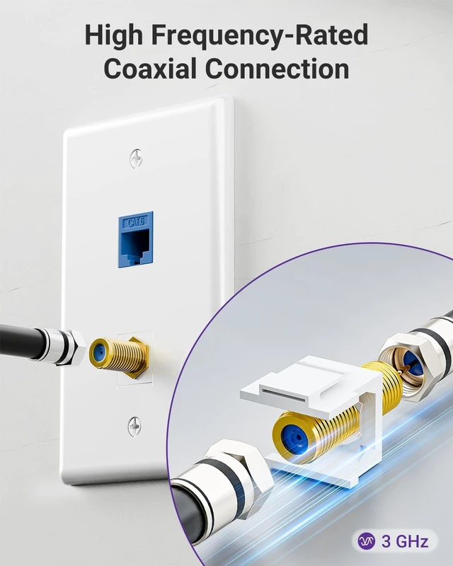Alt view image 5 of 7 - UL Listed Coax and Ethernet Wall Plate CAT6, Blue 2-Pack UL Listed for Safety, 3Ghz Coax and 1000Mbps Ethernet, Gold Plated Keystone Jacks
