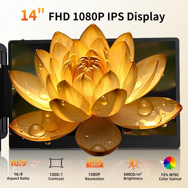 Alt view image 2 of 6 - Laptop Screen Extender Monitor - 14 Inch Portable IPS FHD 1080P HDMI/USB-A/Type-C Dual Extended Monitor for Laptops (Maximum Length: 15.94") Compatible with Windows Mac Travel Gaming Work
