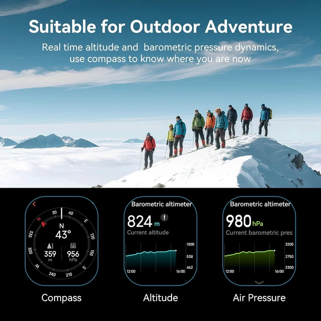 Alt view image 3 of 7 - Smart Watch for Men GPS, 2.06"HD AMOLED Military Multisport Fitness Tracker with Bluetooth Call/Compass/Barometer/Altitude 5ATM Water-Resistance Heart Rate/Sleep Monitor, Outdoor for Android iOS