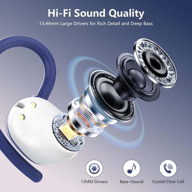 Alt view image 3 of 7 - Wireless Earbuds, Bluetooth 5.4 Sport Headphones, 128H Playtime Over Ear Buds for Small Ear, Stereo Deep Bass, Sport Wireless Bluetooth Earphones, IPX7 Waterproof Running Headphones for iOS Android