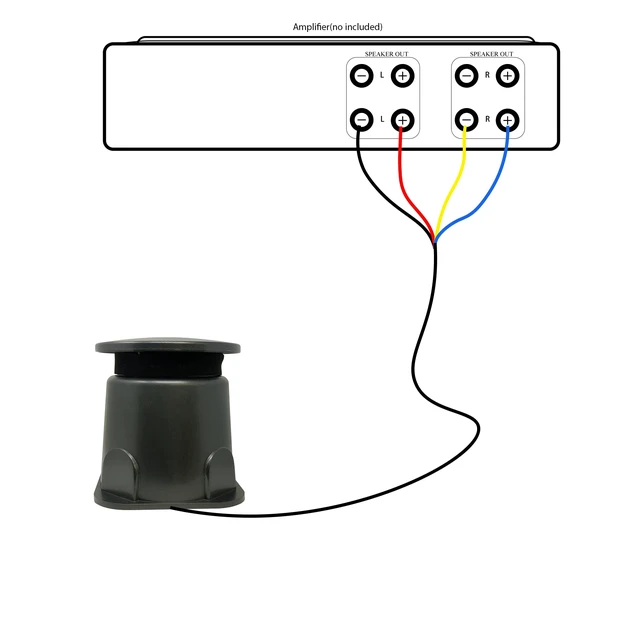Alt view image 4 of 6 - GS4-8" Outdoor Weather-Resistant Omnidirectional Dual Voice Coil (DVC) In-Ground Speaker Single/Black