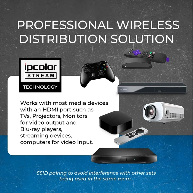 Alt view image 6 of 7 - 1080p HDMI Sender and Receiver Wireless 165ft, IR Support, Low Latency Wireless HDMI Extender 5GHz, HDMI Loop Out, SSID Pairing, Channel Switching, IR Passback, 24/7 Operation
