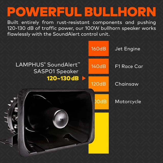 Alt view image 4 of 7 - SoundAlert 100W Police Siren Speaker PA System Kit for Truck Cars 120-130dB Bullhorn Speaker, 2 x 16A Switch, Hands-Free Air Horn, PTT Mic, Radio Rebroadcast, For Truck Car Emergency Vehicle