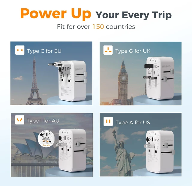 Alt view image 2 of 7 - Universal Travel Adapter PD 25W, White International Power Adapter, Ultra Thin, 2 USB A 2 USB C, US to European UK Australia Ireland, Type C G A I
