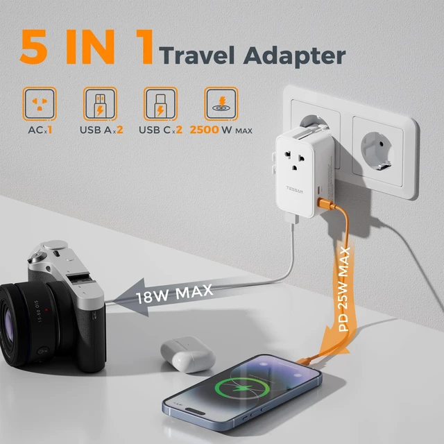 Alt view image 4 of 7 - Universal Travel Adapter PD 25W, White International Power Adapter, Ultra Thin, 2 USB A 2 USB C, US to European UK Australia Ireland, Type C G A I