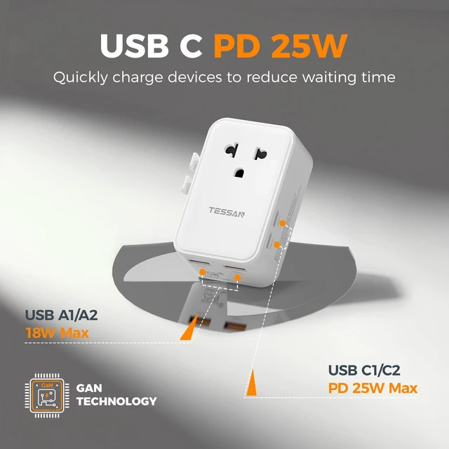 Alt view image 5 of 7 - Universal Travel Adapter PD 25W, White International Power Adapter, Ultra Thin, 2 USB A 2 USB C, US to European UK Australia Ireland, Type C G A I