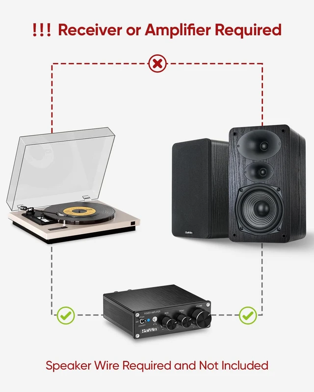 Alt view image 2 of 6 - 3-Way Passive Bookshelf Speakers 5.25inch Woofer 50W*2 Power,48Hz Deep Bass,4,HiFi Audio For Home Theater/Turntable/Stereo Receiver,NEEDS AMPLIFIER, Pair