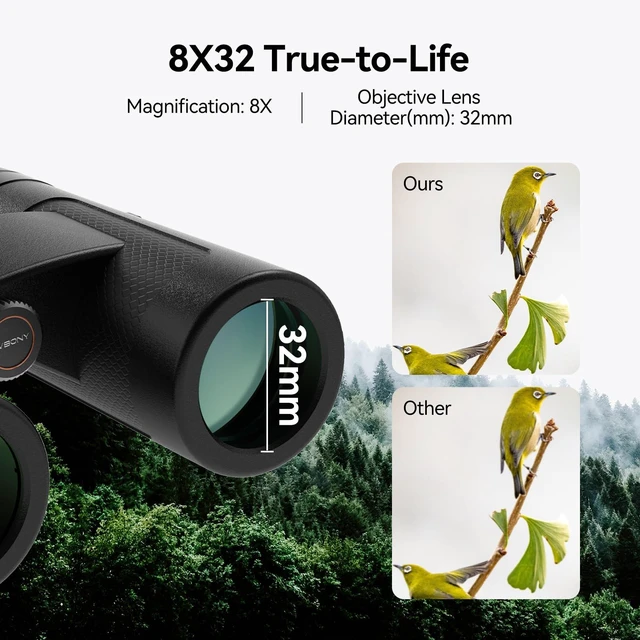 Alt view image 2 of 7 - Upgraded SV202 8x32 Binoculars for Birdwatching, Lightweight ED Lens Extra-Low Dispersion, Clearer in Low Light, 7.8° Wide View Angle, Waterproof, Long Eye Relief, Compact Binoculars for Adults